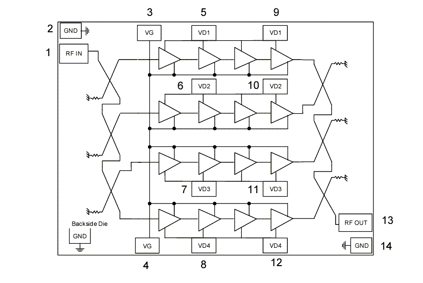 Schematic - MACOM GaAs-Based Wideband MMIC Power Amplifiers